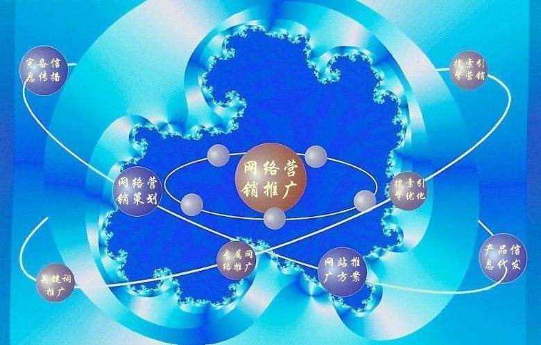 醴陵新媒体运营企业需要掌握的网络推广技巧有哪些